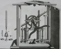 Picture 57 of 61 from Essai de physique, par Mr. Pierre van Musschenbroek ... avec une description de nouvelles sortes de machines pneumatiques, et un recueil d'expériences par Mr. J. v[an] M[usschenbroek] Traduit du hollandois par Mr. Pierre Massuet .. (1751), leaf 480