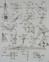 Picture 4 of 61 from Essai de physique, par Mr. Pierre van Musschenbroek ... avec une description de nouvelles sortes de machines pneumatiques, et un recueil d'expériences par Mr. J. v[an] M[usschenbroek] Traduit du hollandois par Mr. Pierre Massuet .. (1751), leaf 51