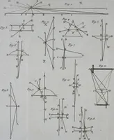 An illustration from Essai de physique, par Mr. Pierre van Musschenbroek ... avec une description de nouvelles sortes de machines pneumatiques, et un recueil d'expériences par Mr. J. v[an] M[usschenbroek] Traduit du hollandois par Mr. Pierre Massuet .. (1751)