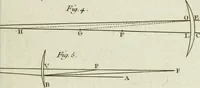 Picture 10 of 61 from Essai de physique, par Mr. Pierre van Musschenbroek ... avec une description de nouvelles sortes de machines pneumatiques, et un recueil d'expériences par Mr. J. v[an] M[usschenbroek] Traduit du hollandois par Mr. Pierre Massuet .. (1751), leaf 70
