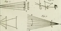 Picture 11 of 61 from Essai de physique, par Mr. Pierre van Musschenbroek ... avec une description de nouvelles sortes de machines pneumatiques, et un recueil d'expériences par Mr. J. v[an] M[usschenbroek] Traduit du hollandois par Mr. Pierre Massuet .. (1751), leaf 70