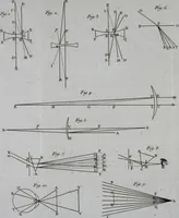 Picture 12 of 61 from Essai de physique, par Mr. Pierre van Musschenbroek ... avec une description de nouvelles sortes de machines pneumatiques, et un recueil d'expériences par Mr. J. v[an] M[usschenbroek] Traduit du hollandois par Mr. Pierre Massuet .. (1751), leaf 71