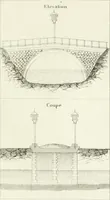 Picture 24 of 122 from Essai sur la composition et l'ornement des jardins : ou, Recueil de plans de jardins de ville et de campagne, de fabriques propres à leur décoration, et de machines pour élever les eaux ; ouvrage faisant suite à l'Almanach du bon jardinier (1823), leaf 117