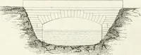 Picture 25 of 122 from Essai sur la composition et l'ornement des jardins : ou, Recueil de plans de jardins de ville et de campagne, de fabriques propres à leur décoration, et de machines pour élever les eaux ; ouvrage faisant suite à l'Almanach du bon jardinier (1823), leaf 117