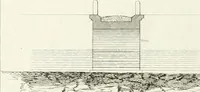 An illustration from Essai sur la composition et l'ornement des jardins : ou, Recueil de plans de jardins de ville et de campagne, de fabriques propres à leur décoration, et de machines pour élever les eaux ; ouvrage faisant suite à l'Almanach du bon jardinier (1823)