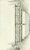 An illustration from Essai sur la composition et l'ornement des jardins : ou, Recueil de plans de jardins de ville et de campagne, de fabriques propres à leur décoration, et de machines pour élever les eaux ; ouvrage faisant suite à l'Almanach du bon jardinier (1823)