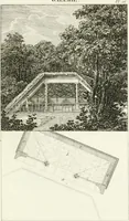 Picture 30 of 122 from Essai sur la composition et l'ornement des jardins : ou, Recueil de plans de jardins de ville et de campagne, de fabriques propres à leur décoration, et de machines pour élever les eaux ; ouvrage faisant suite à l'Almanach du bon jardinier (1823), leaf 123