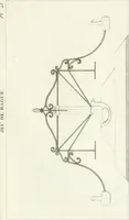 Picture 33 of 122 from Essai sur la composition et l'ornement des jardins : ou, Recueil de plans de jardins de ville et de campagne, de fabriques propres à leur décoration, et de machines pour élever les eaux ; ouvrage faisant suite à l'Almanach du bon jardinier (1823), leaf 127