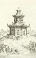 An illustration from Essai sur la composition et l'ornement des jardins : ou, Recueil de plans de jardins de ville et de campagne, de fabriques propres à leur décoration, et de machines pour élever les eaux ; ouvrage faisant suite à l'Almanach du bon jardinier (1823)