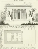 Picture 40 of 122 from Essai sur la composition et l'ornement des jardins : ou, Recueil de plans de jardins de ville et de campagne, de fabriques propres à leur décoration, et de machines pour élever les eaux ; ouvrage faisant suite à l'Almanach du bon jardinier (1823), leaf 135