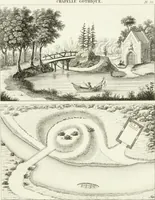 Picture 41 of 122 from Essai sur la composition et l'ornement des jardins : ou, Recueil de plans de jardins de ville et de campagne, de fabriques propres à leur décoration, et de machines pour élever les eaux ; ouvrage faisant suite à l'Almanach du bon jardinier (1823), leaf 137