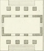 Picture 44 of 122 from Essai sur la composition et l'ornement des jardins : ou, Recueil de plans de jardins de ville et de campagne, de fabriques propres à leur décoration, et de machines pour élever les eaux ; ouvrage faisant suite à l'Almanach du bon jardinier (1823), leaf 143