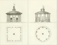 Picture 51 of 122 from Essai sur la composition et l'ornement des jardins : ou, Recueil de plans de jardins de ville et de campagne, de fabriques propres à leur décoration, et de machines pour élever les eaux ; ouvrage faisant suite à l'Almanach du bon jardinier (1823), leaf 155