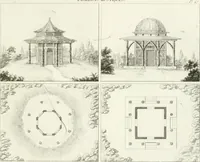 Picture 52 of 122 from Essai sur la composition et l'ornement des jardins : ou, Recueil de plans de jardins de ville et de campagne, de fabriques propres à leur décoration, et de machines pour élever les eaux ; ouvrage faisant suite à l'Almanach du bon jardinier (1823), leaf 157