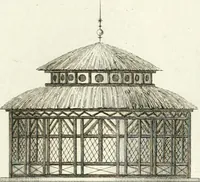Picture 56 of 122 from Essai sur la composition et l'ornement des jardins : ou, Recueil de plans de jardins de ville et de campagne, de fabriques propres à leur décoration, et de machines pour élever les eaux ; ouvrage faisant suite à l'Almanach du bon jardinier (1823), leaf 163