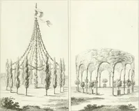 Picture 62 of 122 from Essai sur la composition et l'ornement des jardins : ou, Recueil de plans de jardins de ville et de campagne, de fabriques propres à leur décoration, et de machines pour élever les eaux ; ouvrage faisant suite à l'Almanach du bon jardinier (1823), leaf 167