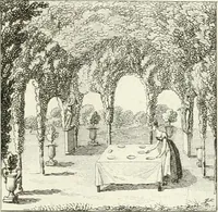 Picture 63 of 122 from Essai sur la composition et l'ornement des jardins : ou, Recueil de plans de jardins de ville et de campagne, de fabriques propres à leur décoration, et de machines pour élever les eaux ; ouvrage faisant suite à l'Almanach du bon jardinier (1823), leaf 169