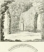 An illustration from Essai sur la composition et l'ornement des jardins : ou, Recueil de plans de jardins de ville et de campagne, de fabriques propres à leur décoration, et de machines pour élever les eaux ; ouvrage faisant suite à l'Almanach du bon jardinier (1823)