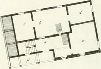 Picture 70 of 122 from Essai sur la composition et l'ornement des jardins : ou, Recueil de plans de jardins de ville et de campagne, de fabriques propres à leur décoration, et de machines pour élever les eaux ; ouvrage faisant suite à l'Almanach du bon jardinier (1823), leaf 175