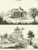 Picture 76 of 122 from Essai sur la composition et l'ornement des jardins : ou, Recueil de plans de jardins de ville et de campagne, de fabriques propres à leur décoration, et de machines pour élever les eaux ; ouvrage faisant suite à l'Almanach du bon jardinier (1823), leaf 183