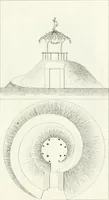 Picture 78 of 122 from Essai sur la composition et l'ornement des jardins : ou, Recueil de plans de jardins de ville et de campagne, de fabriques propres à leur décoration, et de machines pour élever les eaux ; ouvrage faisant suite à l'Almanach du bon jardinier (1823), leaf 185