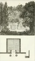 An illustration from Essai sur la composition et l'ornement des jardins : ou, Recueil de plans de jardins de ville et de campagne, de fabriques propres à leur décoration, et de machines pour élever les eaux ; ouvrage faisant suite à l'Almanach du bon jardinier (1823)