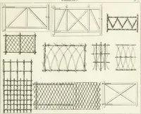 Picture 90 of 122 from Essai sur la composition et l'ornement des jardins : ou, Recueil de plans de jardins de ville et de campagne, de fabriques propres à leur décoration, et de machines pour élever les eaux ; ouvrage faisant suite à l'Almanach du bon jardinier (1823), leaf 199