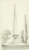 Picture 91 of 122 from Essai sur la composition et l'ornement des jardins : ou, Recueil de plans de jardins de ville et de campagne, de fabriques propres à leur décoration, et de machines pour élever les eaux ; ouvrage faisant suite à l'Almanach du bon jardinier (1823), leaf 201