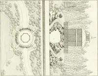 An illustration from Essai sur la composition et l'ornement des jardins : ou, Recueil de plans de jardins de ville et de campagne, de fabriques propres à leur décoration, et de machines pour élever les eaux ; ouvrage faisant suite à l'Almanach du bon jardinier (1823)