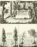 Picture 98 of 122 from Essai sur la composition et l'ornement des jardins : ou, Recueil de plans de jardins de ville et de campagne, de fabriques propres à leur décoration, et de machines pour élever les eaux ; ouvrage faisant suite à l'Almanach du bon jardinier (1823), leaf 209