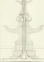Picture 100 of 122 from Essai sur la composition et l'ornement des jardins : ou, Recueil de plans de jardins de ville et de campagne, de fabriques propres à leur décoration, et de machines pour élever les eaux ; ouvrage faisant suite à l'Almanach du bon jardinier (1823), leaf 213