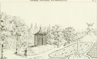 Picture 102 of 122 from Essai sur la composition et l'ornement des jardins : ou, Recueil de plans de jardins de ville et de campagne, de fabriques propres à leur décoration, et de machines pour élever les eaux ; ouvrage faisant suite à l'Almanach du bon jardinier (1823), leaf 215