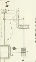 An illustration from Essai sur la composition et l'ornement des jardins : ou, Recueil de plans de jardins de ville et de campagne, de fabriques propres à leur décoration, et de machines pour élever les eaux ; ouvrage faisant suite à l'Almanach du bon jardinier (1823)