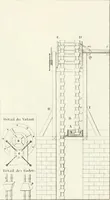 Picture 106 of 122 from Essai sur la composition et l'ornement des jardins : ou, Recueil de plans de jardins de ville et de campagne, de fabriques propres à leur décoration, et de machines pour élever les eaux ; ouvrage faisant suite à l'Almanach du bon jardinier (1823), leaf 219
