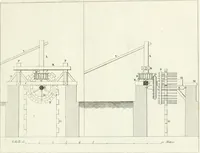 An illustration from Essai sur la composition et l'ornement des jardins : ou, Recueil de plans de jardins de ville et de campagne, de fabriques propres à leur décoration, et de machines pour élever les eaux ; ouvrage faisant suite à l'Almanach du bon jardinier (1823)