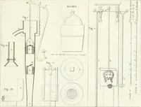 An illustration from Essai sur la composition et l'ornement des jardins : ou, Recueil de plans de jardins de ville et de campagne, de fabriques propres à leur décoration, et de machines pour élever les eaux ; ouvrage faisant suite à l'Almanach du bon jardinier (1823)