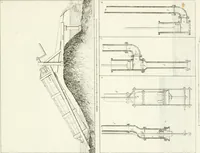 An illustration from Essai sur la composition et l'ornement des jardins : ou, Recueil de plans de jardins de ville et de campagne, de fabriques propres à leur décoration, et de machines pour élever les eaux ; ouvrage faisant suite à l'Almanach du bon jardinier (1823)