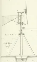 Picture 113 of 122 from Essai sur la composition et l'ornement des jardins : ou, Recueil de plans de jardins de ville et de campagne, de fabriques propres à leur décoration, et de machines pour élever les eaux ; ouvrage faisant suite à l'Almanach du bon jardinier (1823), leaf 231