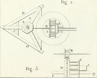 An illustration from Essai sur la composition et l'ornement des jardins : ou, Recueil de plans de jardins de ville et de campagne, de fabriques propres à leur décoration, et de machines pour élever les eaux ; ouvrage faisant suite à l'Almanach du bon jardinier (1823)
