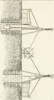 An illustration from Essai sur la composition et l'ornement des jardins : ou, Recueil de plans de jardins de ville et de campagne, de fabriques propres à leur décoration, et de machines pour élever les eaux ; ouvrage faisant suite à l'Almanach du bon jardinier (1823)