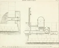 An illustration from Essai sur la composition et l'ornement des jardins : ou, Recueil de plans de jardins de ville et de campagne, de fabriques propres à leur décoration, et de machines pour élever les eaux ; ouvrage faisant suite à l'Almanach du bon jardinier (1823)