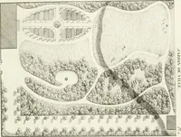 An illustration from Essai sur la composition et l'ornement des jardins : ou, Recueil de plans de jardins de ville et de campagne, de fabriques propres à leur décoration, et de machines pour élever les eaux ; ouvrage faisant suite à l'Almanach du bon jardinier (1823)