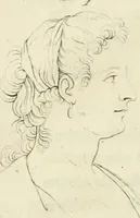 Picture 18 of 106 from Essai sur la physiognomonie : destiné a faire connoître l'homme & à le faire aimer (1781), leaf 127