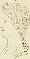 Picture 20 of 106 from Essai sur la physiognomonie : destiné a faire connoître l'homme & à le faire aimer (1781), leaf 127