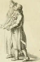 Picture 26 of 106 from Essai sur la physiognomonie : destiné a faire connoître l'homme & à le faire aimer (1781), leaf 170