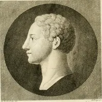 Picture 27 of 106 from Essai sur la physiognomonie : destiné a faire connoître l'homme & à le faire aimer (1781), leaf 171