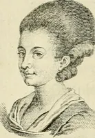 Picture 58 of 106 from Essai sur la physiognomonie : destiné a faire connoître l'homme & à le faire aimer (1781), leaf 220