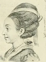 Picture 60 of 106 from Essai sur la physiognomonie : destiné a faire connoître l'homme & à le faire aimer (1781), leaf 220