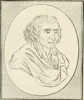 Picture 62 of 106 from Essai sur la physiognomonie : destiné a faire connoître l'homme & à le faire aimer (1781), leaf 225