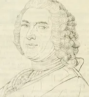 Picture 68 of 106 from Essai sur la physiognomonie : destiné a faire connoître l'homme & à le faire aimer (1781), leaf 253